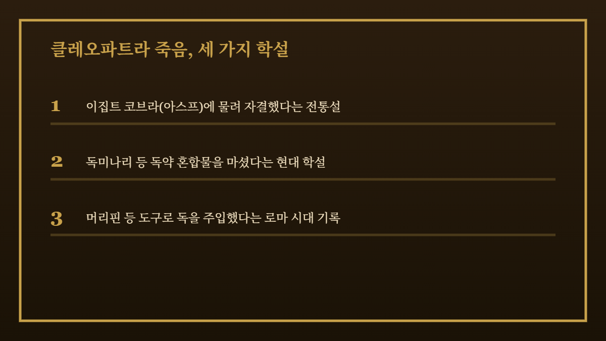 클레오파트라 죽음에 대한 세 가지 역사적 학설, 코브라 독사설과 독약설