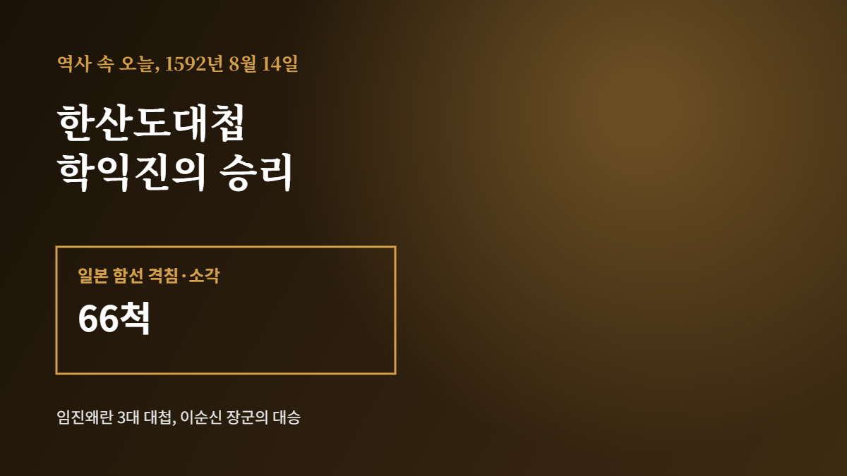 한산도대첩 1592년 8월 14일, 이순신 학익진의 승리