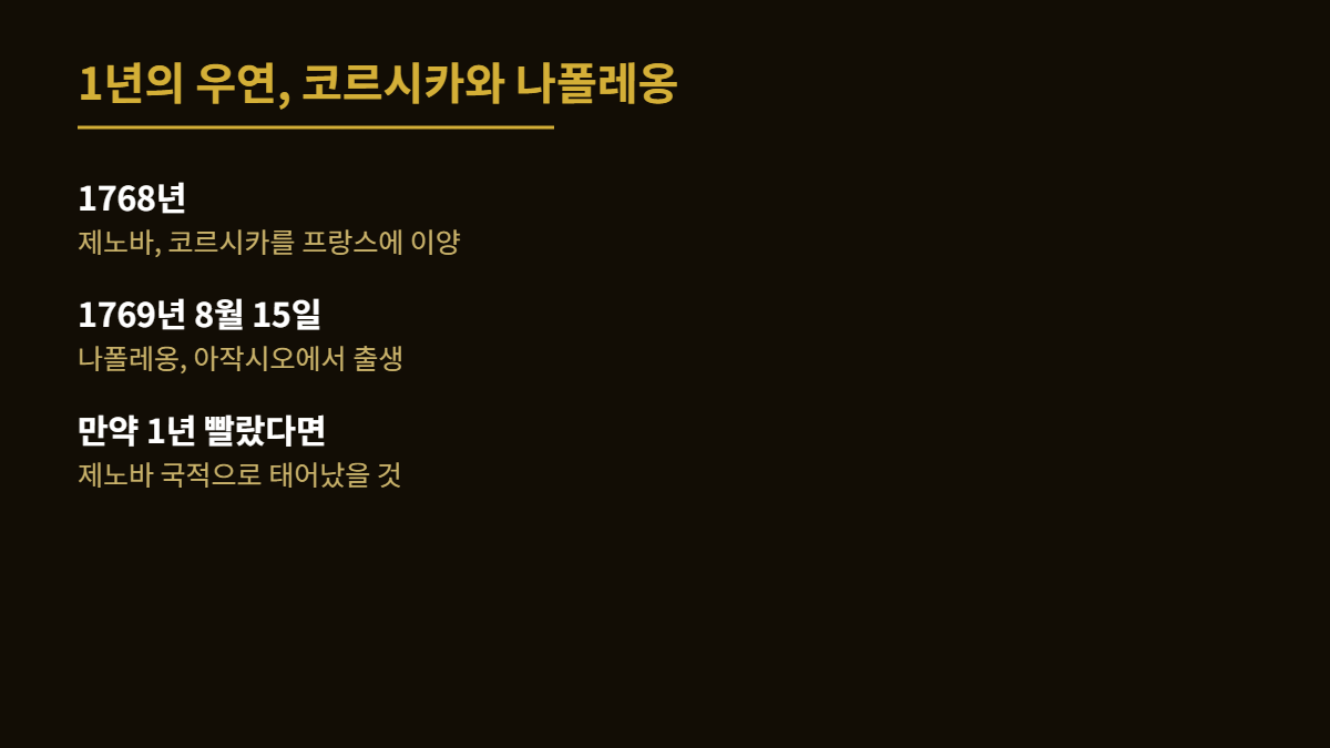 코르시카 프랑스 이양 1768년과 나폴레옹 출생 1769년 타임라인